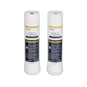 UltraEase Dual Stage Replacement Filters