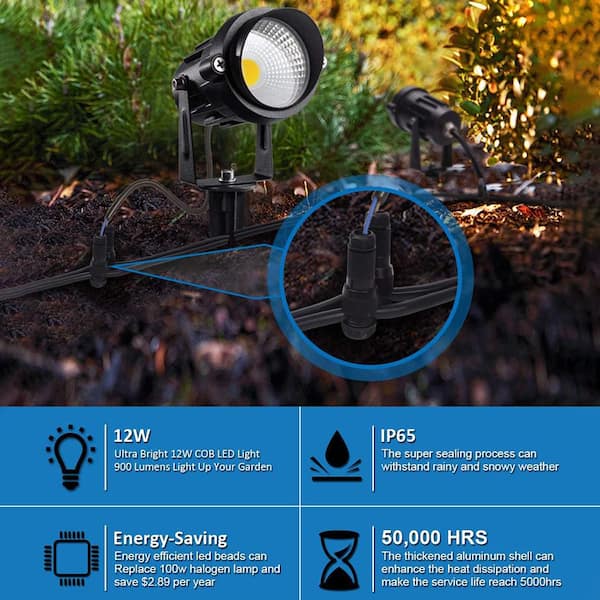 110V Black Hardwired Outdoor IP65 Spotlight with Super Warm White