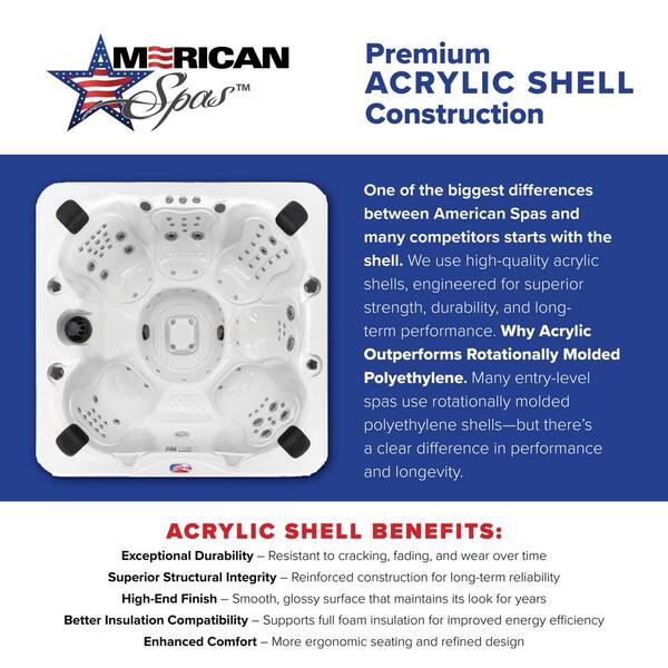American Spas 7-Person 100-Jet Premium Acrylic Bench Spa Standard