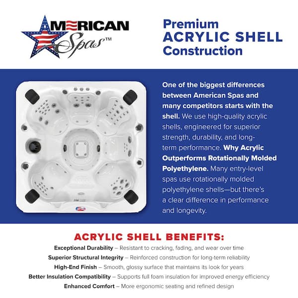 American Spas 7-Person 40-Jet Premium Acrylic Bench Spa Standard