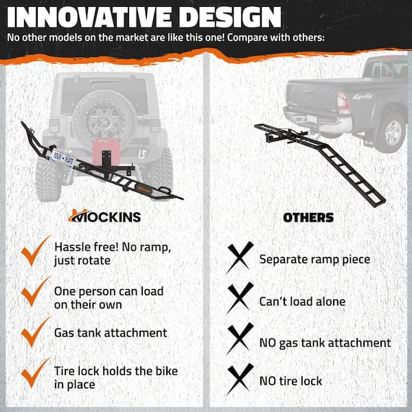 Mockins 510 lbs. Capacity Dirt Bike Hitch Hauler - Ramp Free, Tilting Design for Easy 1-Person Loading - Gas Can Attachment