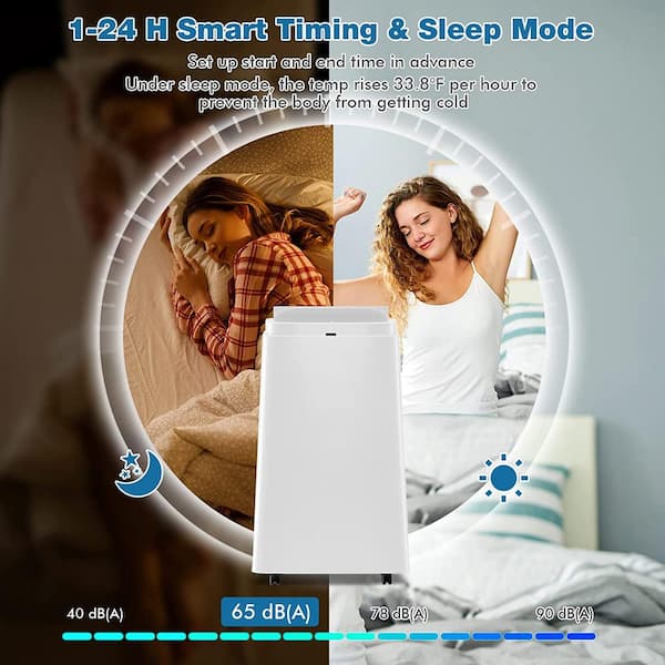 https://images.thdstatic.com/productImages/03b146ad-ba16-4bc5-82af-fdb051b38bff/svn/gymax-portable-air-conditioners-gymhd0121-1f_600.jpg