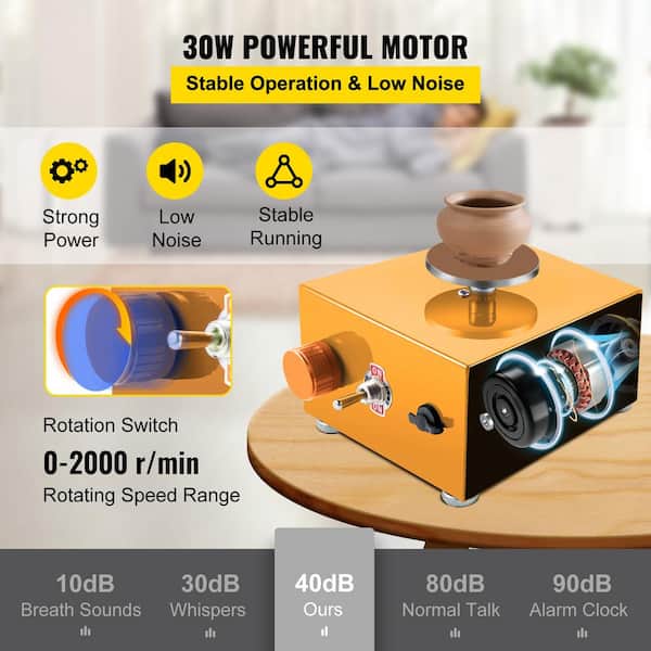 VEVOR 30 W Mini Electric Adjustable Speed Pottery Wheel with 3 Turntables  Trays and 16 pcs Tools for Art Craft Work, Yellow XTXTYLP22110VGR6WV1 - The  Home Depot