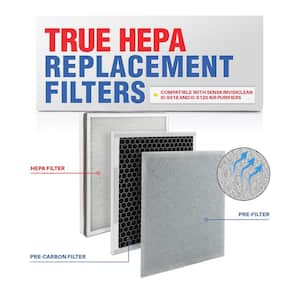 3-in-1 True HEPA Replacement Filter Plus Pre-Filter Plus Carbon Filter Compatible Sensa InvisiClean IC-5018 and IC-5120