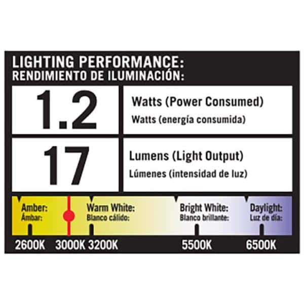 Hampton Bay 25-Watt Equivalent Low Voltage Black Integrated LED Outdoor  Surface Mount Deck Light IYR2601L-2 - The Home Depot