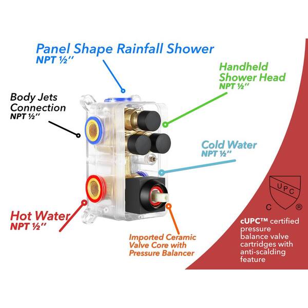 Vanfoxle rain fall and handheld shower popular unit