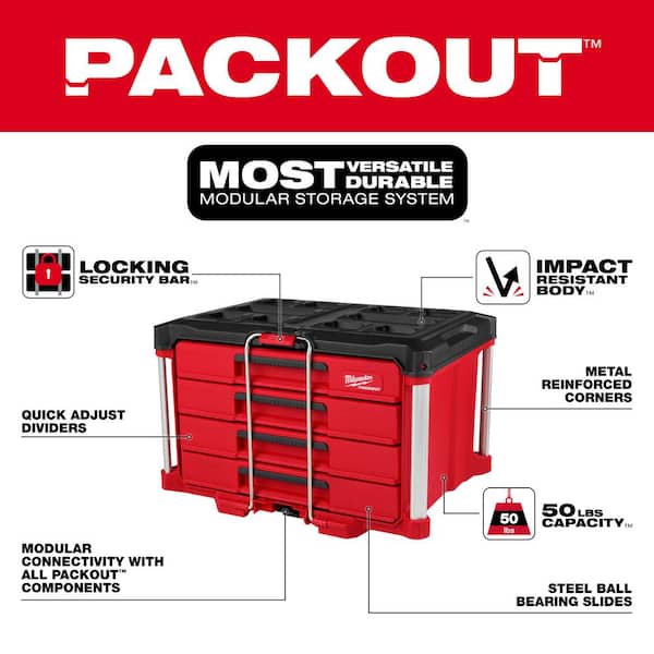 PACKOUT 22 in. Modular 4-Drawer Tool Box with Metal Reinforced Corners and 50 lbs. Capacity