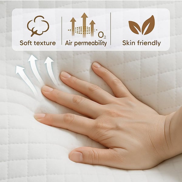 10 in. Queen Memory Foam Mattress, Soft, Filled With Cotton, Mattress Thickness 10 in. Roll-in-Box, Only Mattress