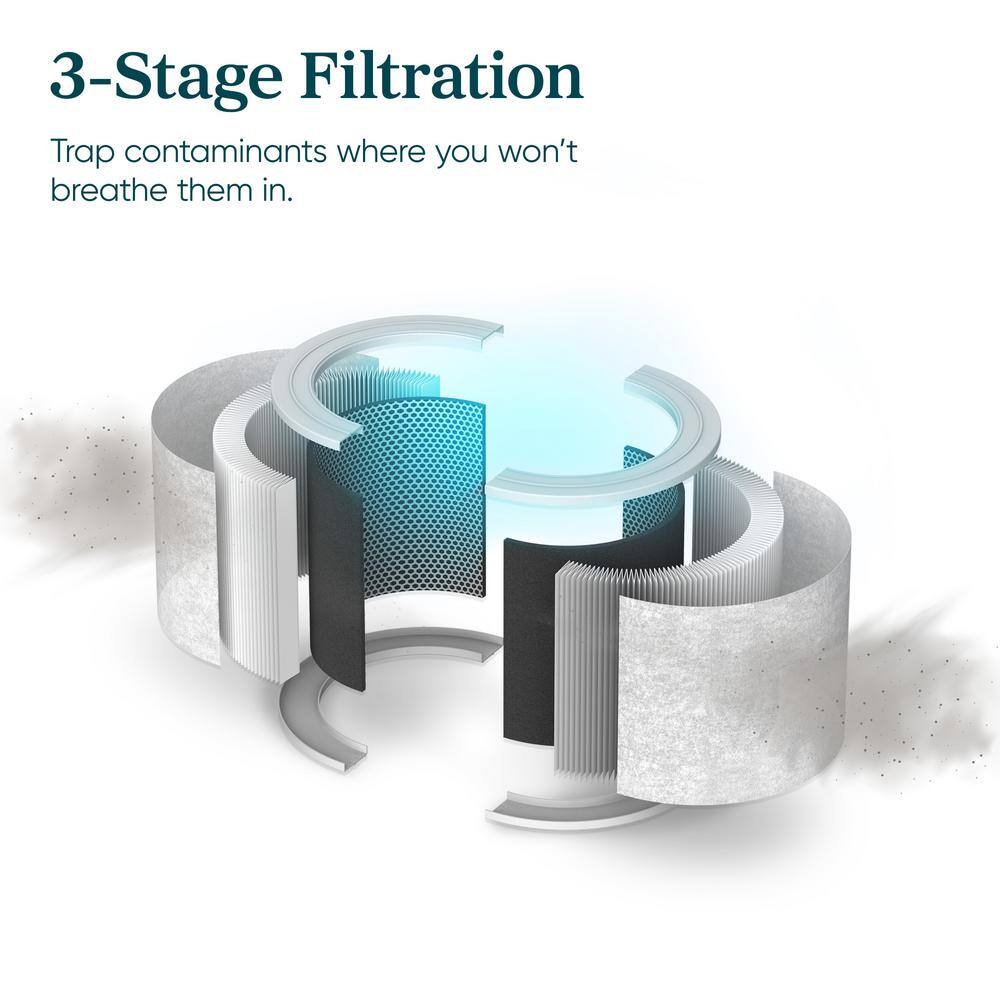 White Smart Table-Top Tower Air Purifier with HEPA Filter
