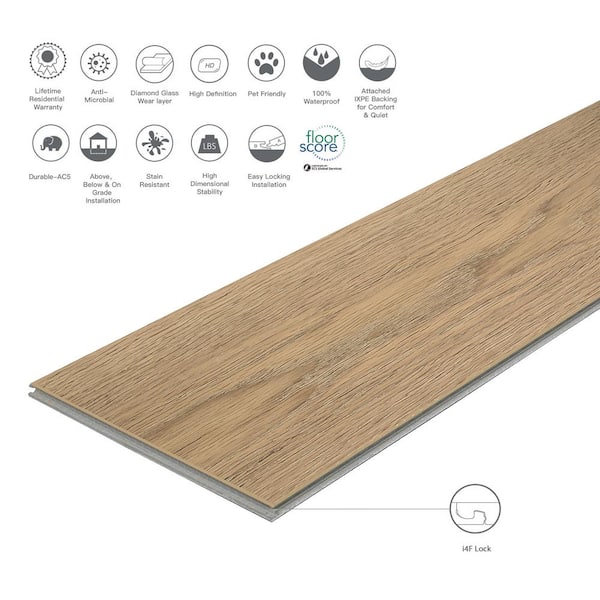 moederlijk voering maat ASPEN FLOORING Pure 30 MIL x 6.6 in. W x 48 in. L Click Lock Waterproof  Luxury Vinyl Plank Flooring (30.9 sqft/case) HDSPC4 - The Home Depot