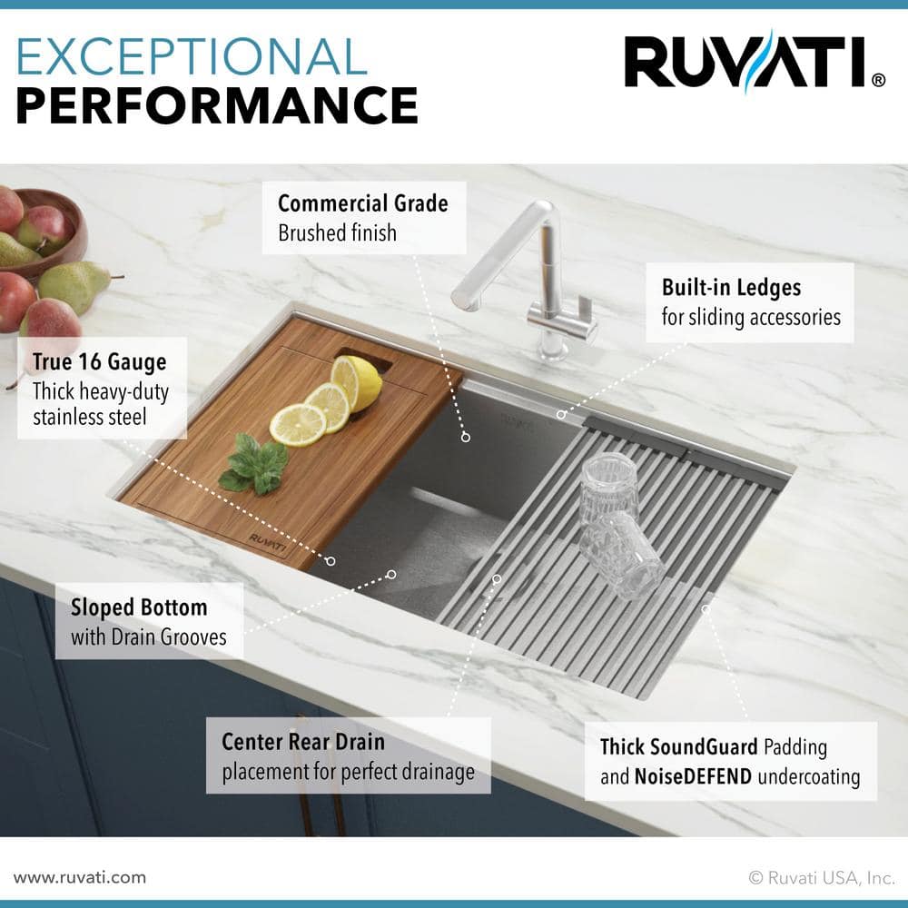 32-Inch Stainless Steel Workstation Ledge Undermount Kitchen Sink