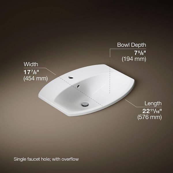 Have a question about KOHLER Cimarron 23 in. x 17.88 in. Drop-In