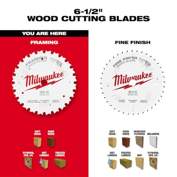 Milwaukee 6-1/2 in. x 24-Tooth Framing Circular Saw Blade (2-Pack)