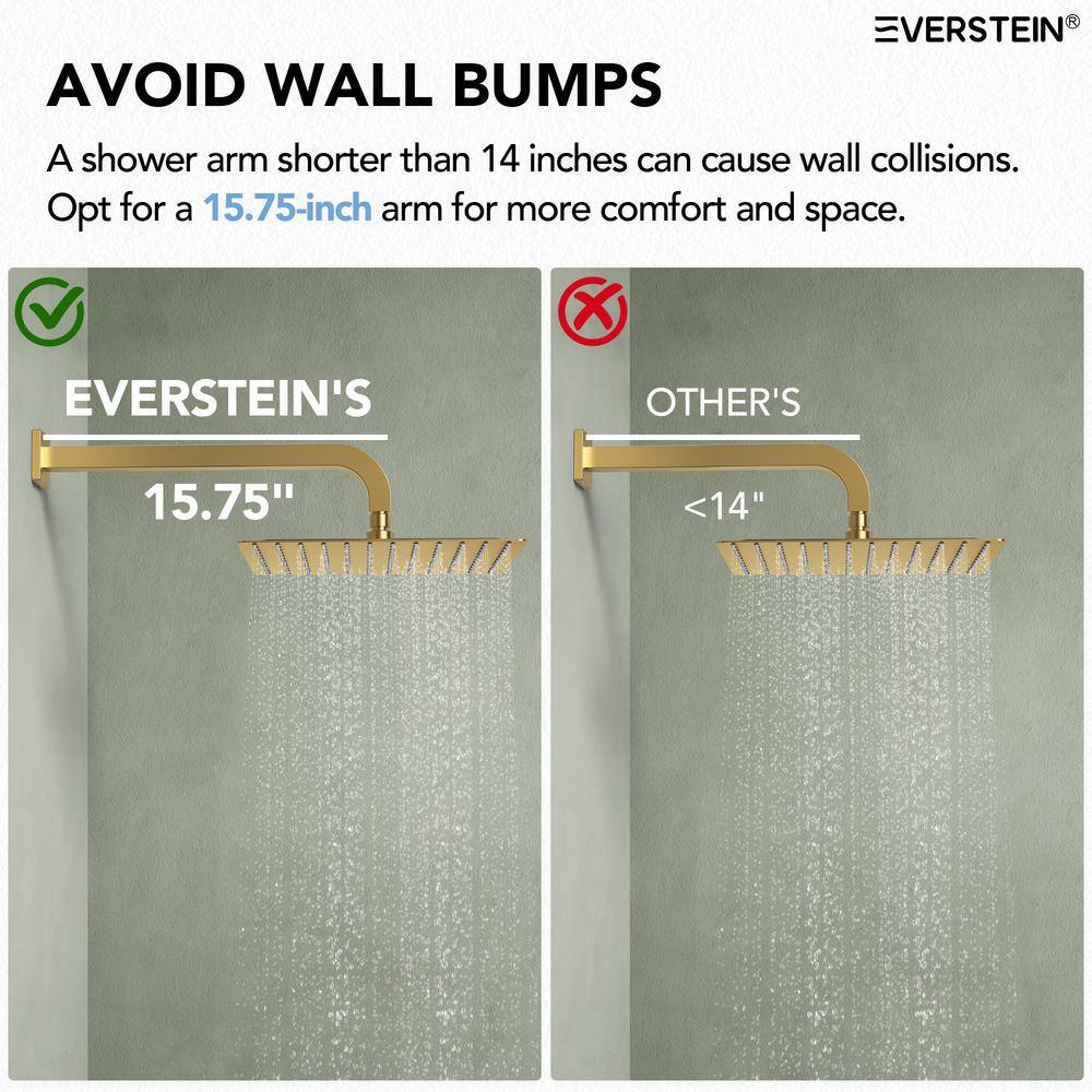 Gold Thermostatic 12" Triple Showerhead System with Handheld