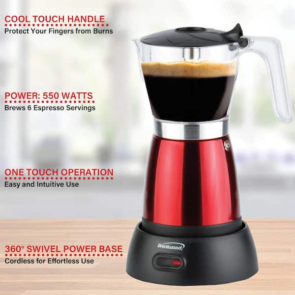https://images.thdstatic.com/productImages/041e45b5-c3ca-413d-a21a-f69f73b08d5d/svn/red-brentwood-espresso-machines-ts-119r-76_600.jpg