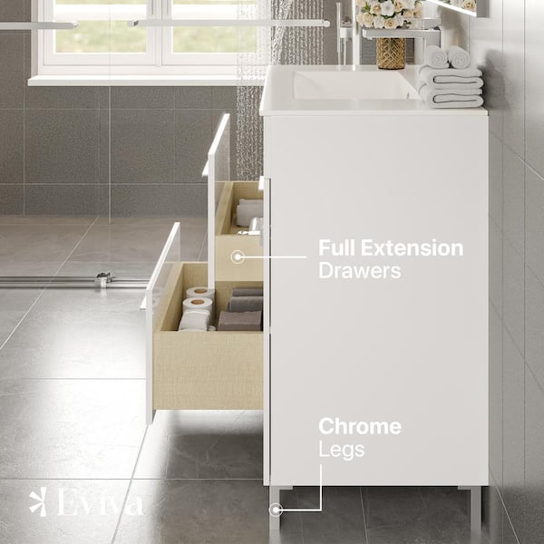 Eviva Cup 31.50 in. W x 18 in. D x 34 in. H Bath Vanity in Gray with White Ceramic Top with White Sink