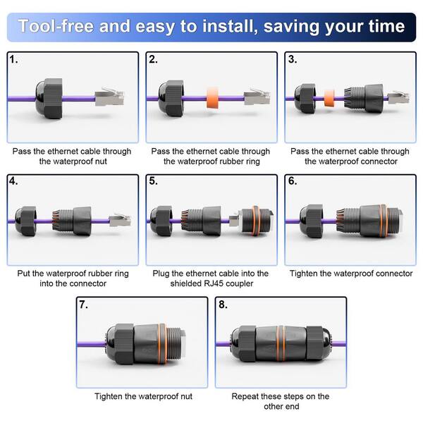 VCELINK Short-body Cat6a IP68 Waterproof Coupler (5-Pack) M235-6A