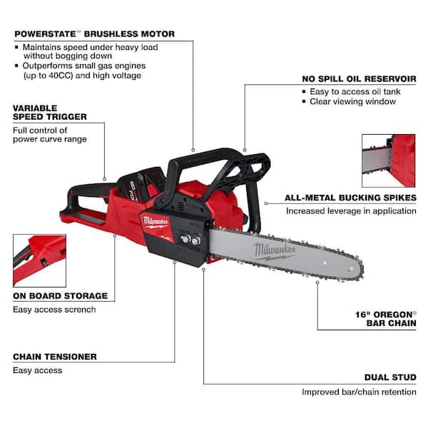 ざわざわ③ Milwaukee M18 FUEL 16 in. 18V Lithium-Ion Brushless Battery