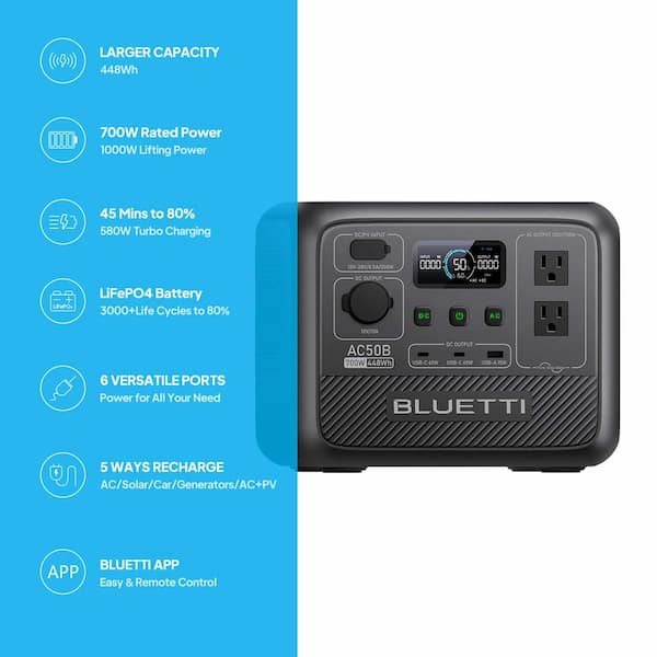 BLUETTI 700W Continuous/1000-Watt Peak Output Power Station AC50B