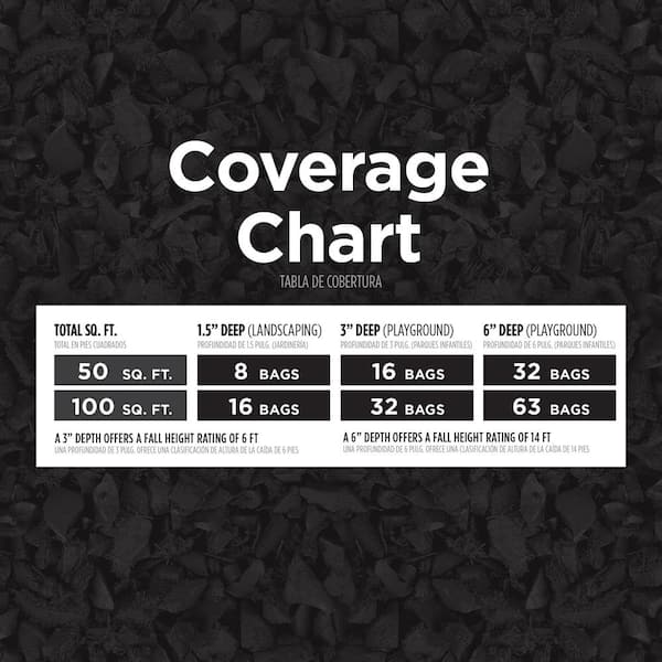 Everlast Rubber Mulch Coupon Code on Sale innoem.eng.psu.ac.th