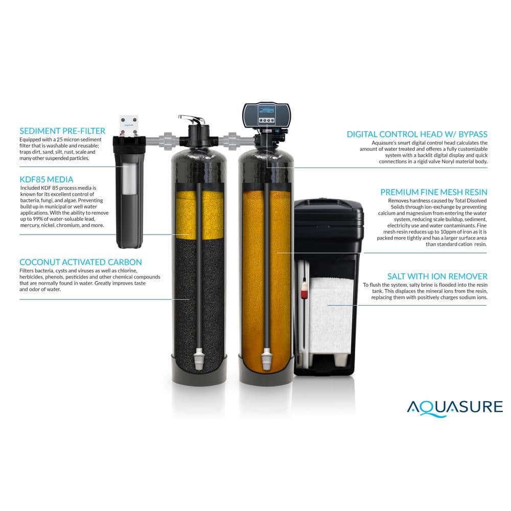 AQUASURE Quantum Series Five-Stage 15-GPM Ultraviolet UV Whole House Water Filtration System