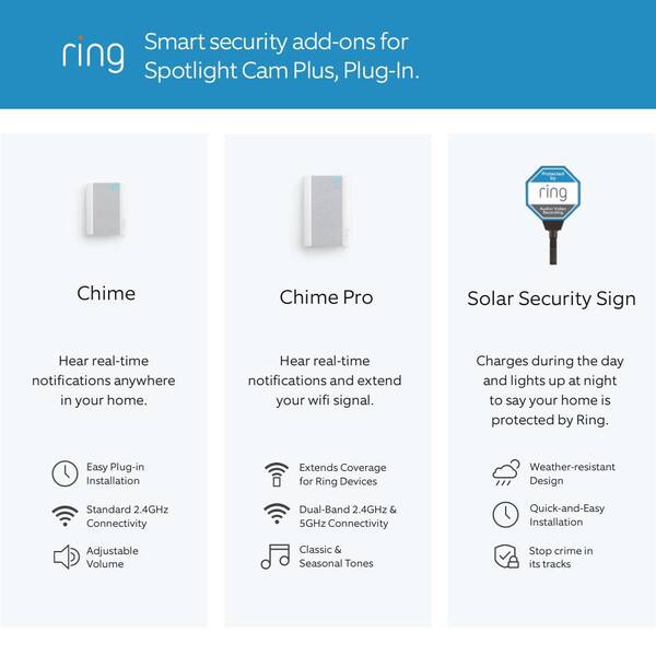 Ring Spotlight Cam Plus Plug In Smart Security Video Camera with LED Lights 2 Way Talk Color Night Vision White B09J1TB7TB The Home Depot