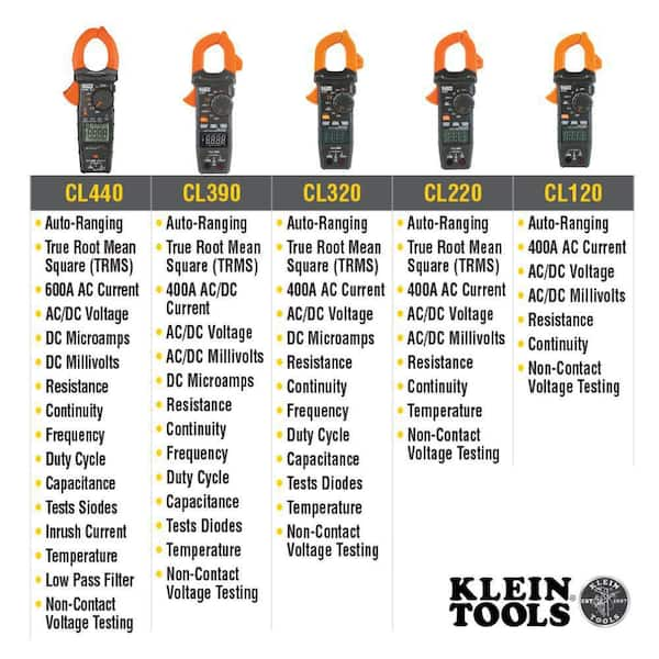 Klein Tools AC/DC Digital Clamp Meter, Auto-Ranging 400 Amp CL390