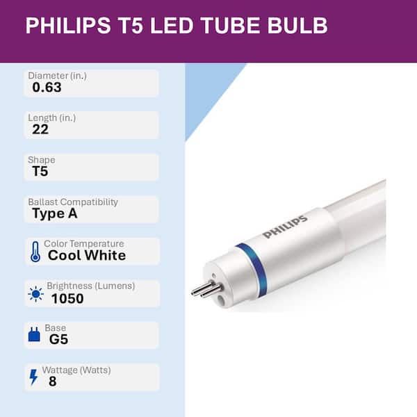 14-Watt Equivalent 22 in. T5 Type A Plug and Play Tube G5 Base LED Linear Light Bulb Cool White 4000K (1-Pack)