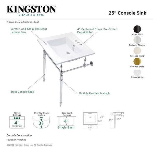 KOHLER Kathryn Sink Wall Mounted Bracket Table Frame