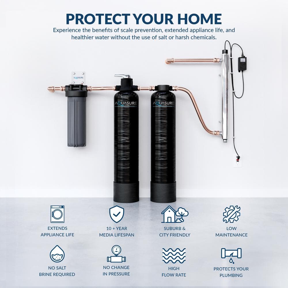 Serene Lite Black Whole House Water Filtration System