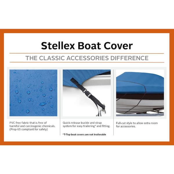 Classic Accessories StormPro Center Console Boat Cover, Fits Boats 22 ft. -  24 ft. L x 116
