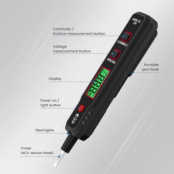 Live deals power tester