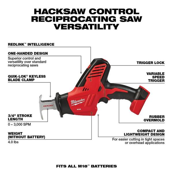 Milwaukee M18 18V Lithium-Ion Cordless 4-1/2 in. Cut-Off/Grinder  (Tool-Only) 2680-20 - The Home Depot