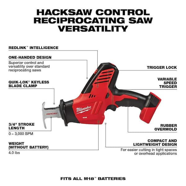 Milwaukee M18 18V Lithium-Ion Cordless Drill Driver/Impact Driver Combo Kit  (2-Tool) with (2) Batteries, and Reciprocating Saw 2691-22-2625-20 The  Home Depot