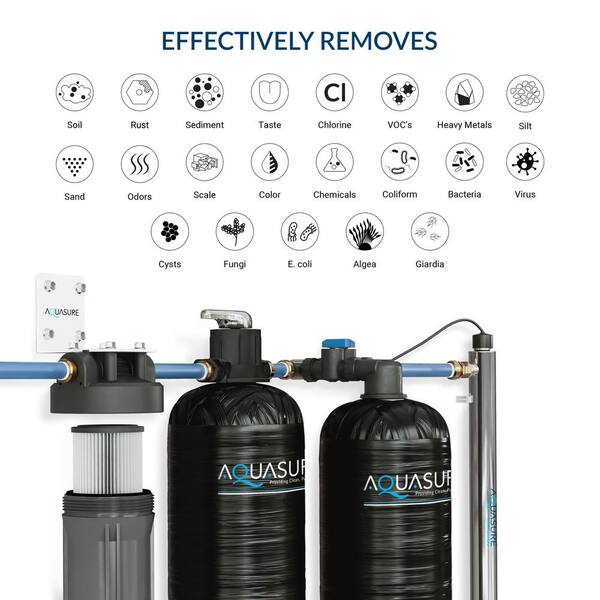 AQUASURE Serene 10 GPM Salt-Free Conditioning Whole House