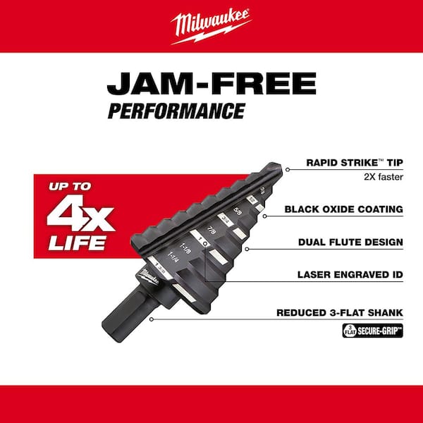 Step Drill Bit Set 48-89-9224 New Milwaukee Jam-Free Dual Flute 6pc