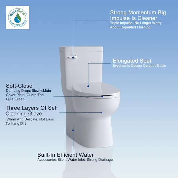 One-Piece 1.6 GPF Dual Flush Elongated Toilet in White, Seat Included  YTW124377192 - The Home Depot