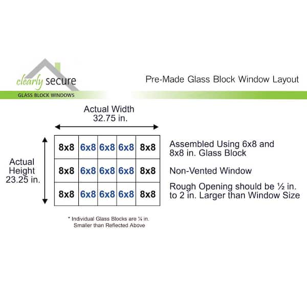 ProVantage 3 in. Thick Silicone System Glass Block Installation Kit (20  Block Kit for 8 in. x 8 in. x 3 in. or Smaller Glass Block) PVKIT320 - The  Home Depot