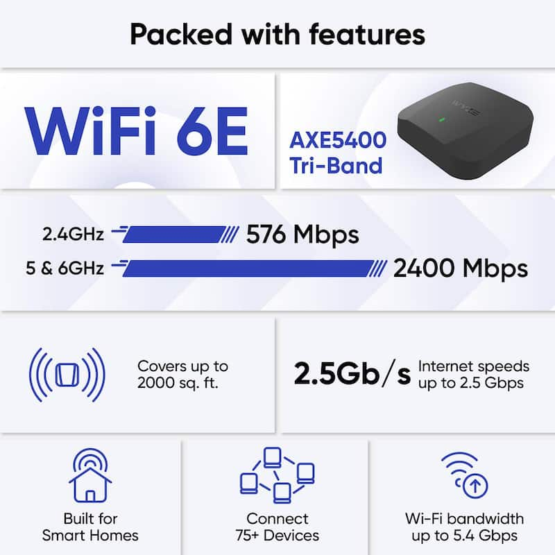 AXE5400 Tri-Band Wi-Fi 6E Mesh Router Pro, Covers up to 2000 sq. ft. Supports Wired Backhaul, 2 x 1 Gbps Ports-(1-Pack)