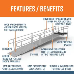 PATHWAY 18 ft. Straight Aluminum Wheelchair Ramp Kit with Solid Surface Tread, 2-Line Handrails and 4 ft. Top Platform