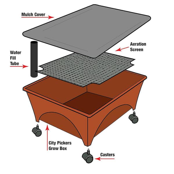 CITY PICKERS - 24.5 in. x 20.5 in. Patio Raised Garden Bed Grow Box Kit with Watering System and Casters in Terra Cotta