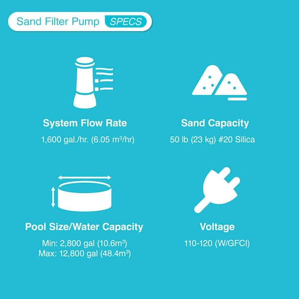 Krystal Clear 2100GPH Sand Filter Pump & OptiFlow Premium Pool Filter Sand