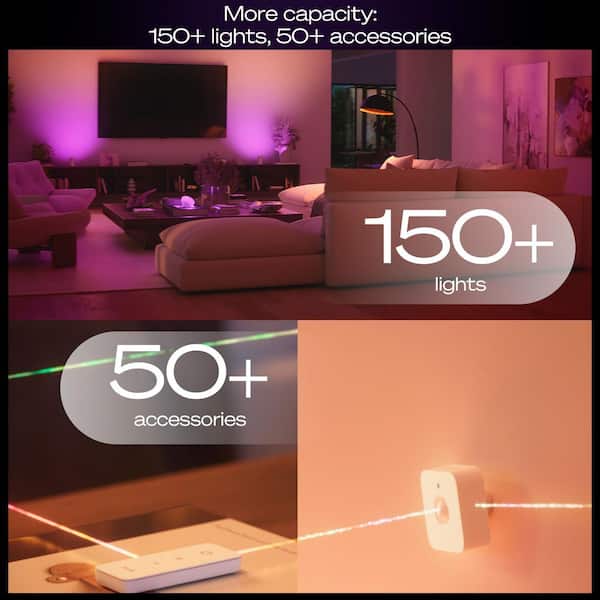 Philips Hue Smart Home Bridge Pro with Zigbee Mesh for 150 Plus