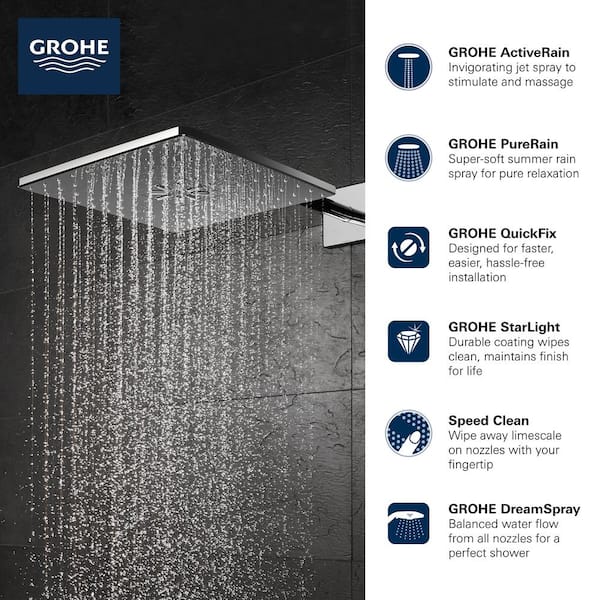 Grohe rainshower 310 shower head popular