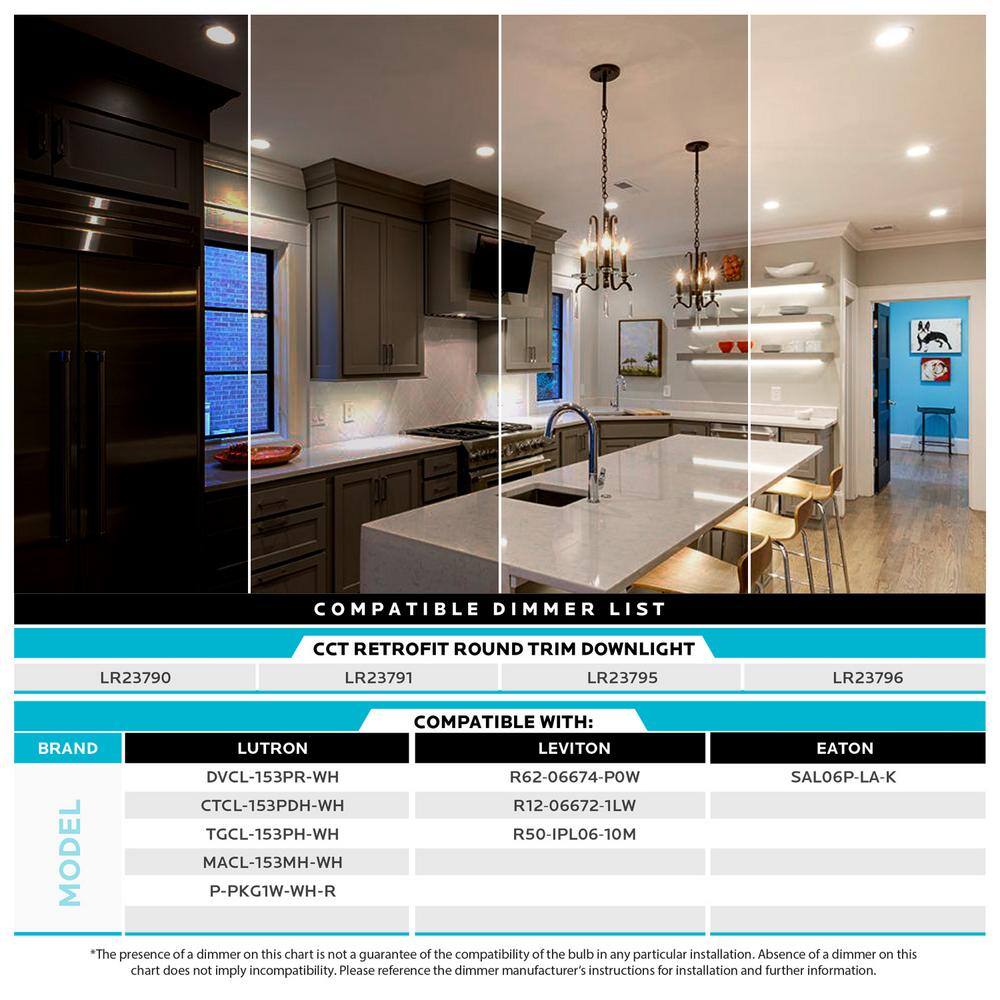 4'' White LED Recessed Lighting Kit with Switchable Color Temperature