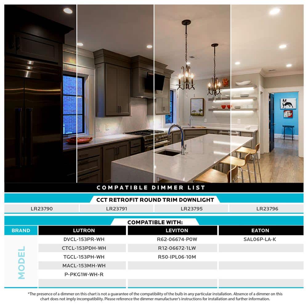 4-Inch White Aluminum Dimmable LED Recessed Lighting Kit