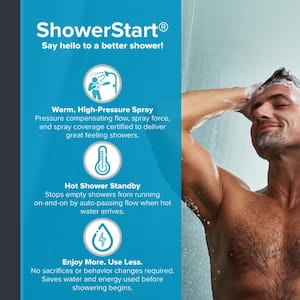 ShowerStart 1-Spray Pattern with 1.25 GPM 3.25 in. Massage Fixed Shower Head with Hot Water Saving TSV in Chrome 20-Pack