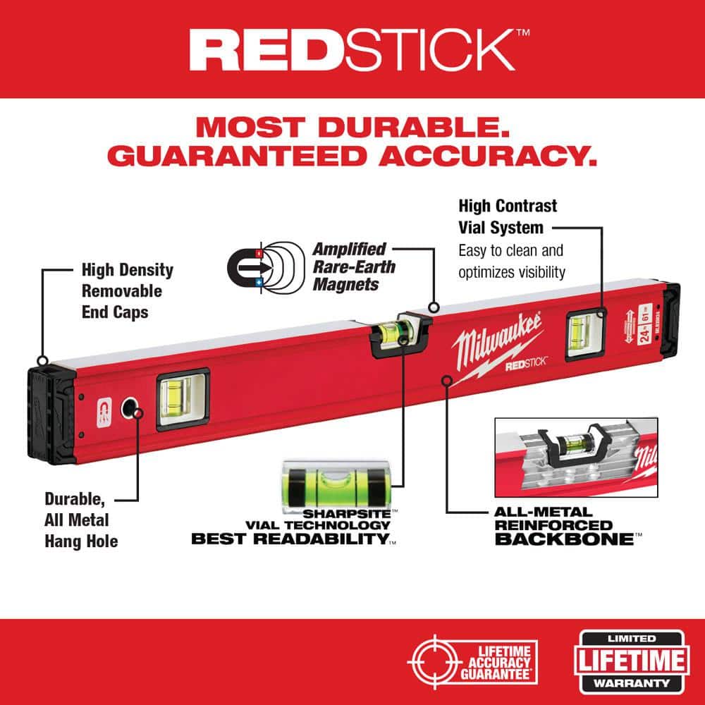 10 in. /24 in. /48 in. /78 in. REDSTICK Magnetic Box and Torpedo Level Set - 2