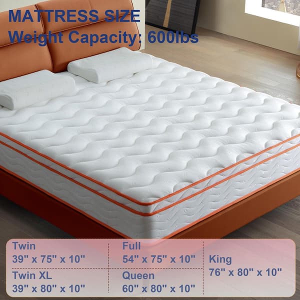 King Size Hybrid Medium Firm 10 in. Mattress, Euro Top Cooling-Gel Foam and Pocket Coils, CertiPUR-US, Fiberglass-Free
