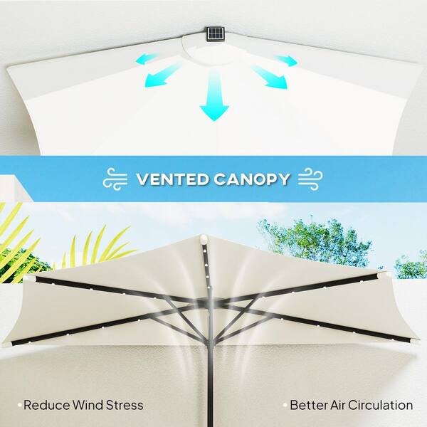 BALCONY アイボリー 36 Amazon.com : Wonlink 13 Ft/15 FT Large Patio Umbrella with